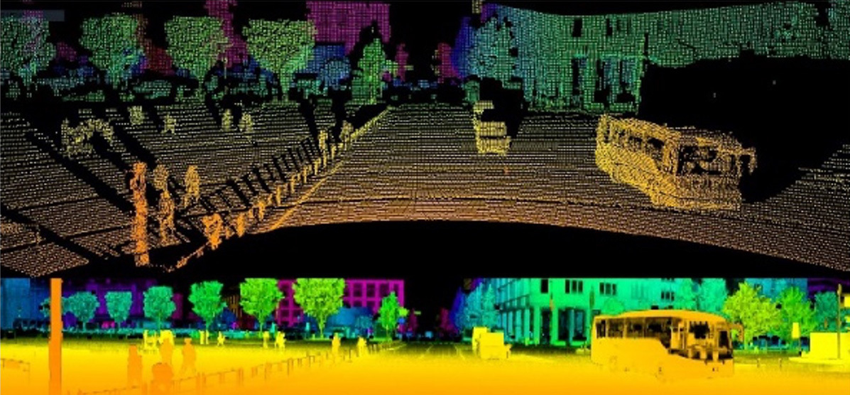 配备SPAD ToF式距离传感器的 LiDAR 成像示例（顶部：点云，底部：距离强度图像）