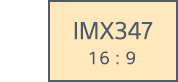 1/1.8 IMX347 16:9