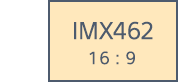 1/2.8 IMX462 16:9