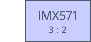 1.8 IMX571 3:2