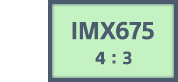 1/2.8 IMX675 4:3