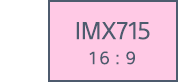 New 1/2.8 IMX715 16:9